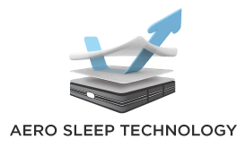 Aero-sleep-Technolog-mattress-mangalore